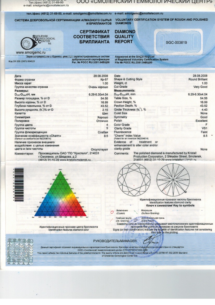 СЕРЬГИ С БРИЛЛИАНТАМИ